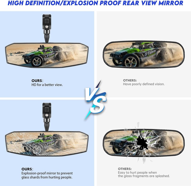 SHEJISI مرآة خلفية لسيارات UTV، مرايا SXS UTV HD، زاوية قابلة للتعديل 360° لأسطوانة دائرية بقطر 1.5" إلى 2.0"، متوافقة مع بولاريس RZR، هوندا بايونير، كاواساكي KRX/Mule، ياماها، تالون، كان آم X3، CFMOTO - Image 3
